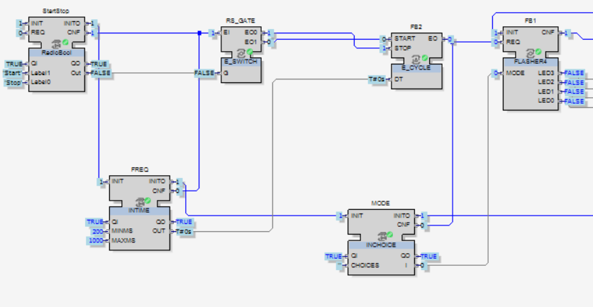 A diagram of a computer
Description automatically generated